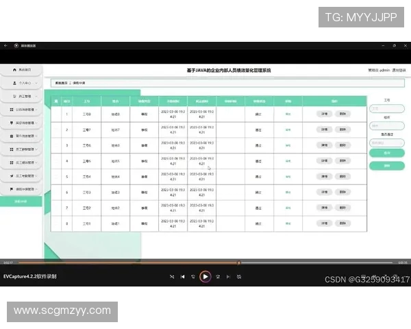 评分系统赛后表现量化数据分析